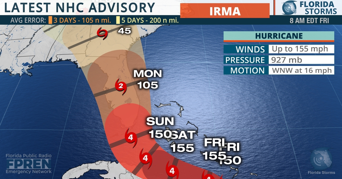 Time is Running Out in South Florida | Florida Storms