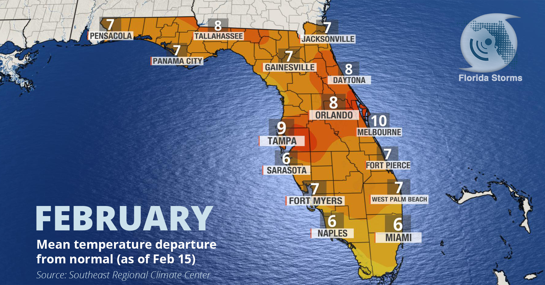February Flip in Florida Fends Off Freezing January Florida Storms