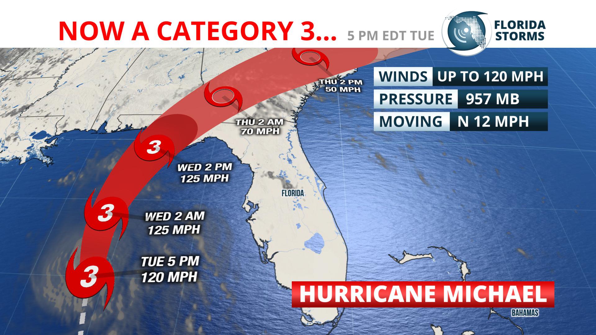 Michael Making Landfall as Category 4 Storm | Florida Storms