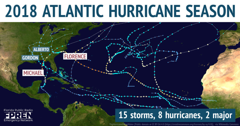 Memorable for Many, the 2018 Hurricane Season Comes to an End | Florida Storms