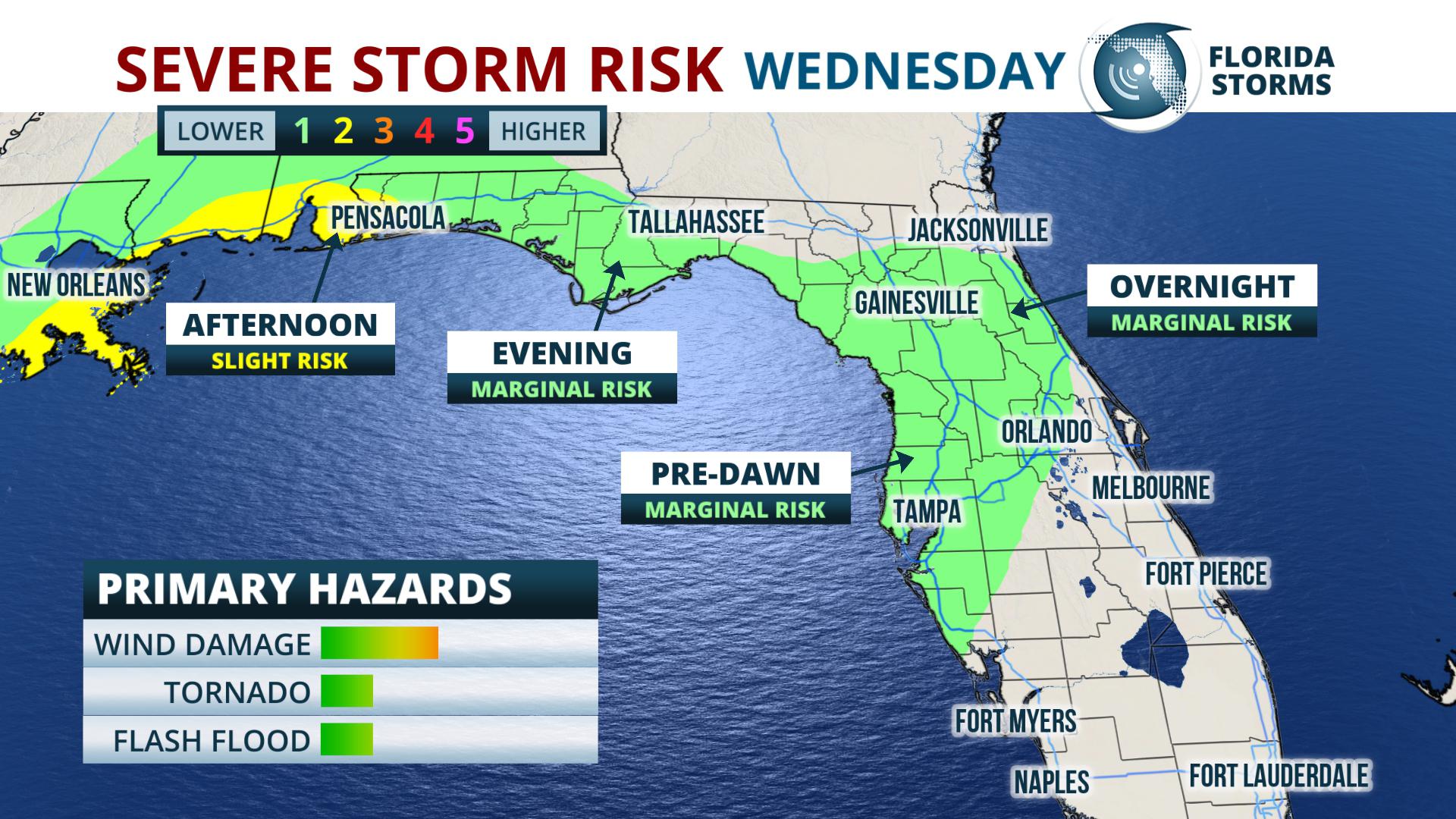 Heavy Rain, Gusty Winds with Next Florida Front Wednesday Night ...