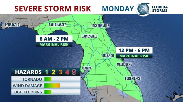 Wind Damage, Hail Possible in North & Central Florida Monday | Florida ...