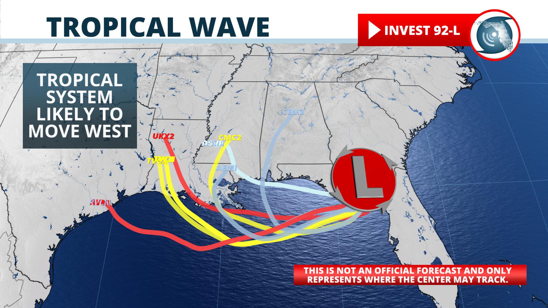 low pressure system