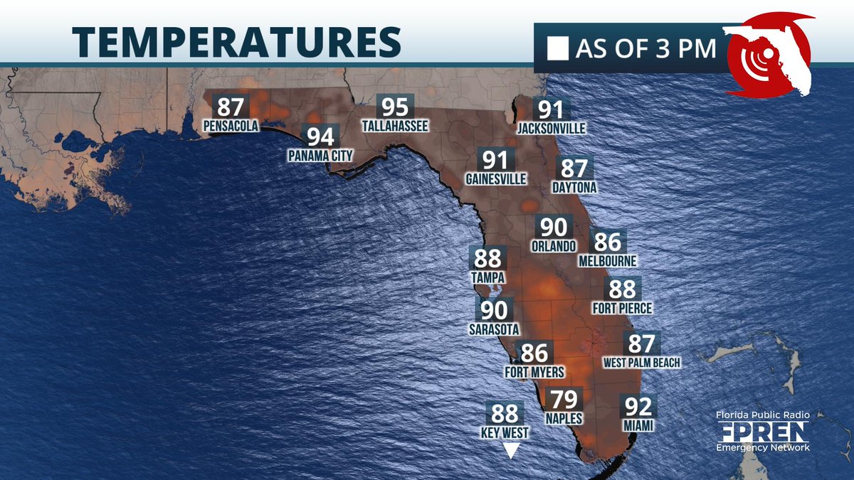 Numerous showers and thunderstorms are helping to keep air temperatures