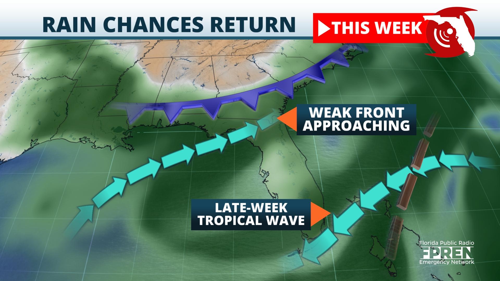 Rain Chances are on the Rise This Week in Florida | Florida Storms
