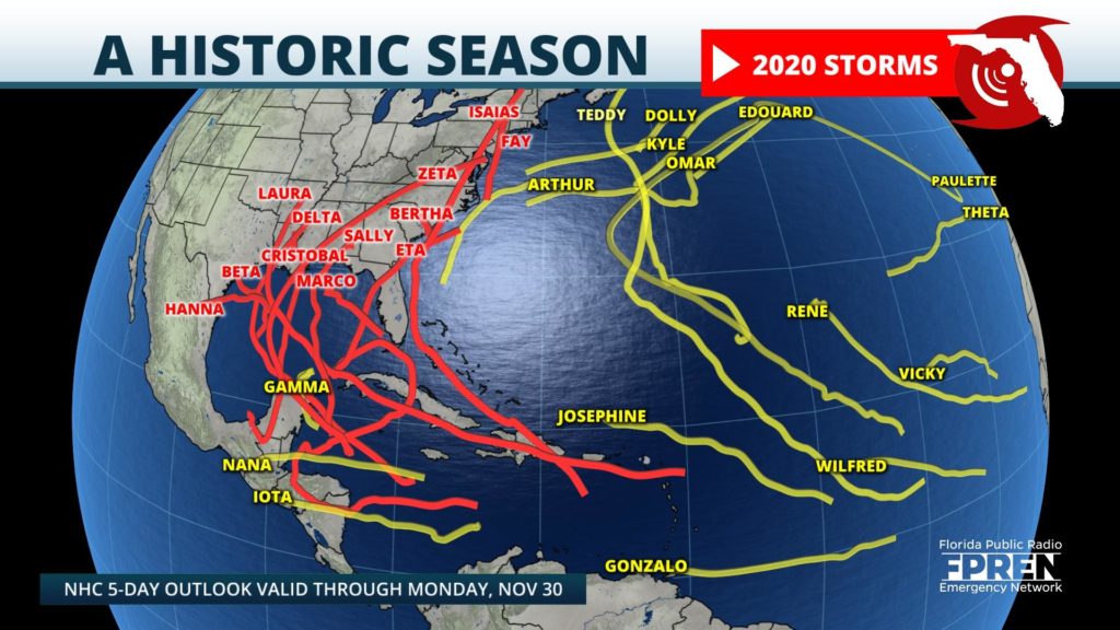 Atlantic Hurricane Activity Today - ocean wildlife list