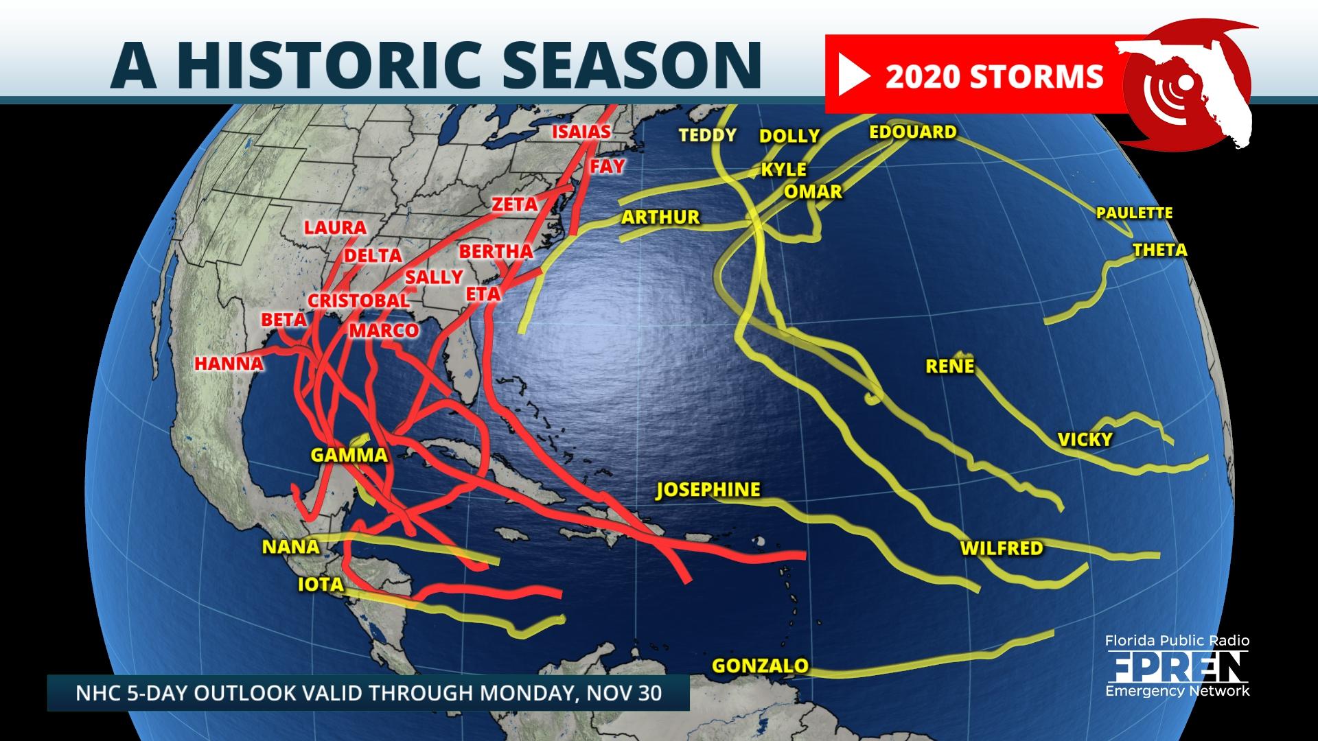 A Historic Hurricane Season Comes to an End Florida Storms