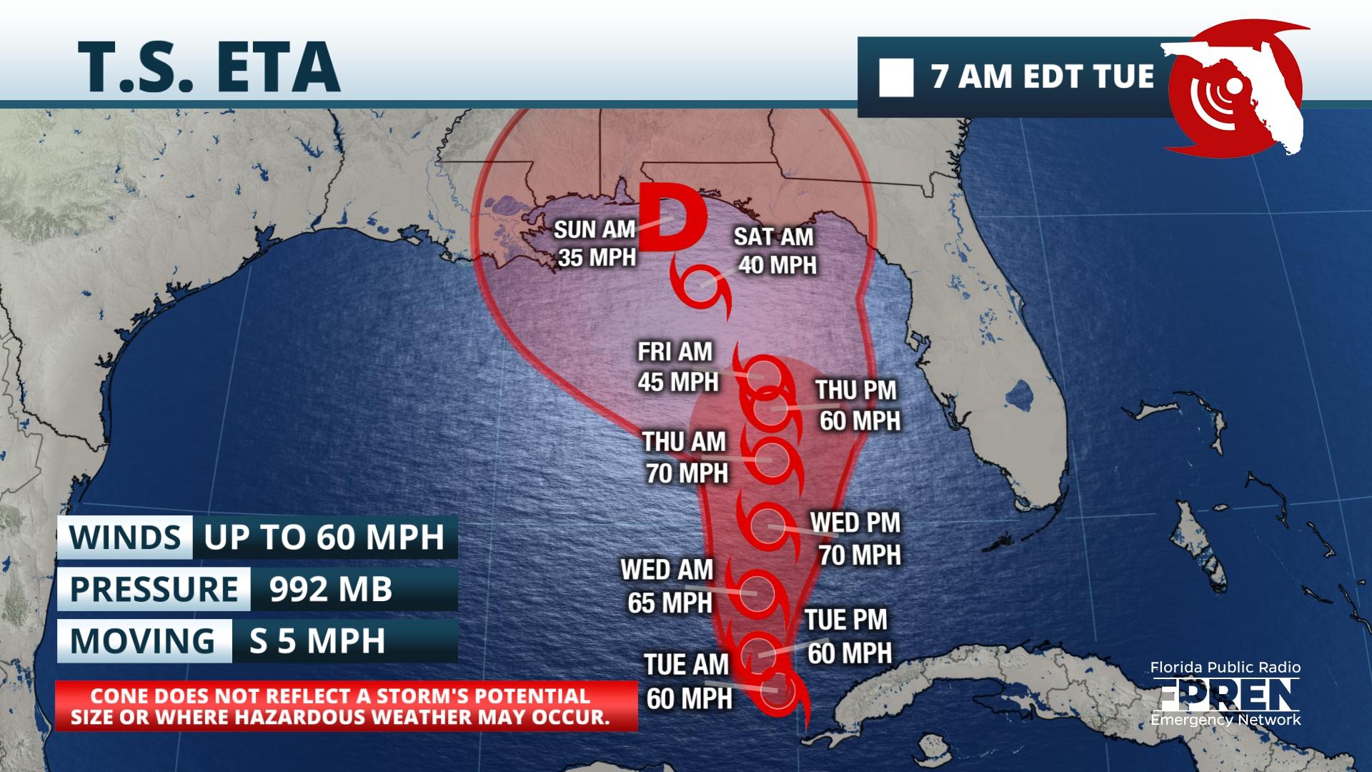 Eta Likely To Stay Over The Gulf This Week, Track Shifts West | Florida ...