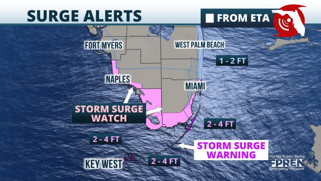 tropical storm eta is now crossing the florida keys