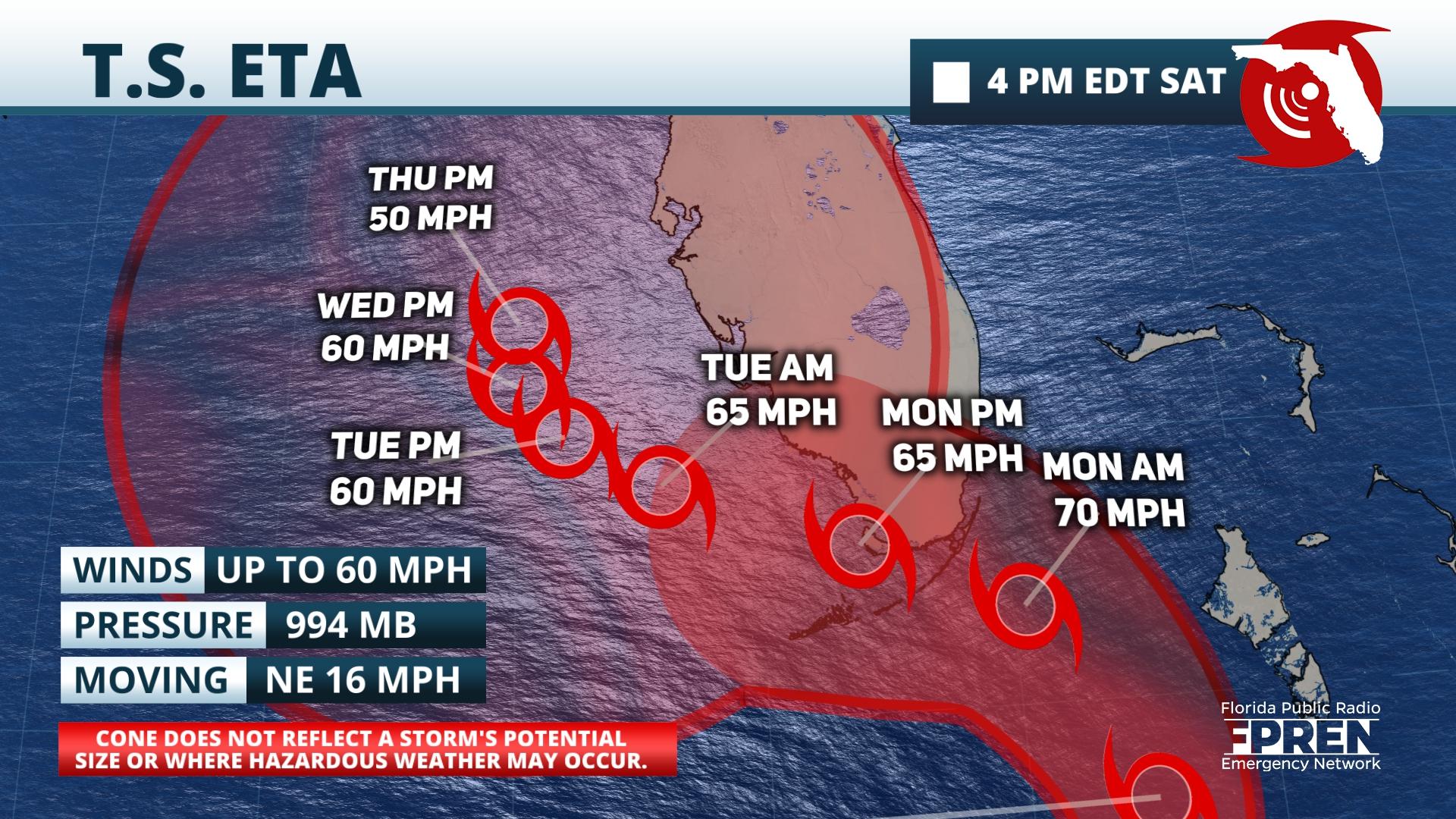 Eta Strengthening; Hurricane and Storm Surge Watches Issued in South ...