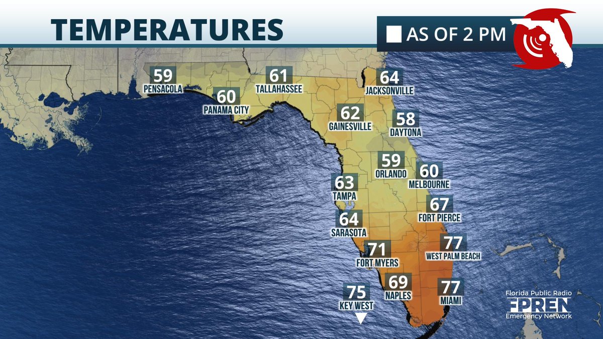 Temperatures continue to be warm, in the 70s, ahead of the cold front ...