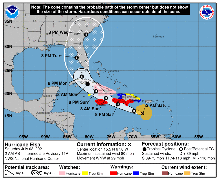 Official forecast track of Hurricane Elsa