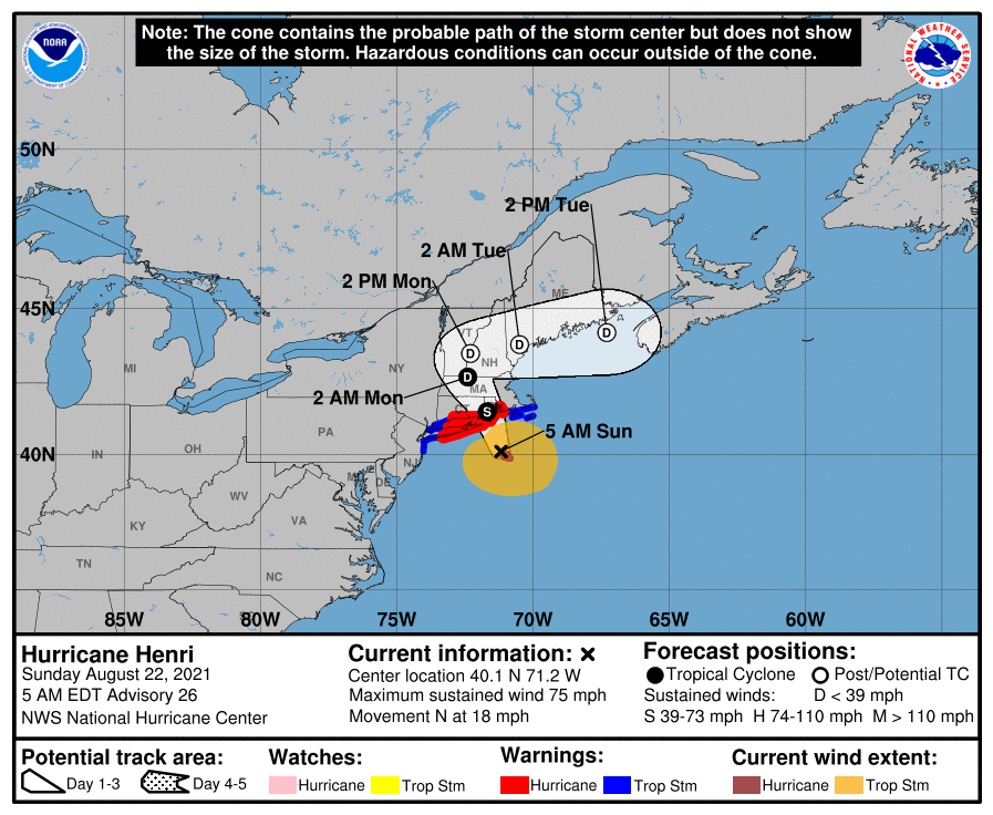 Official forecast track of Hurricane Henri