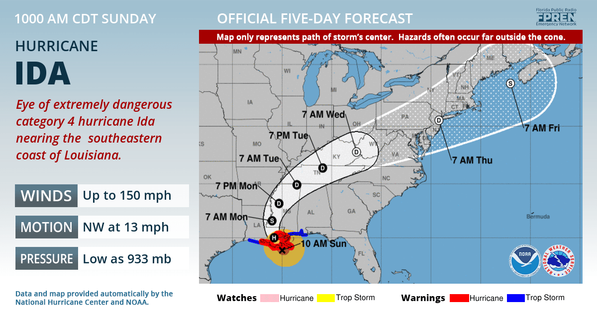 Official forecast track of Hurricane Ida