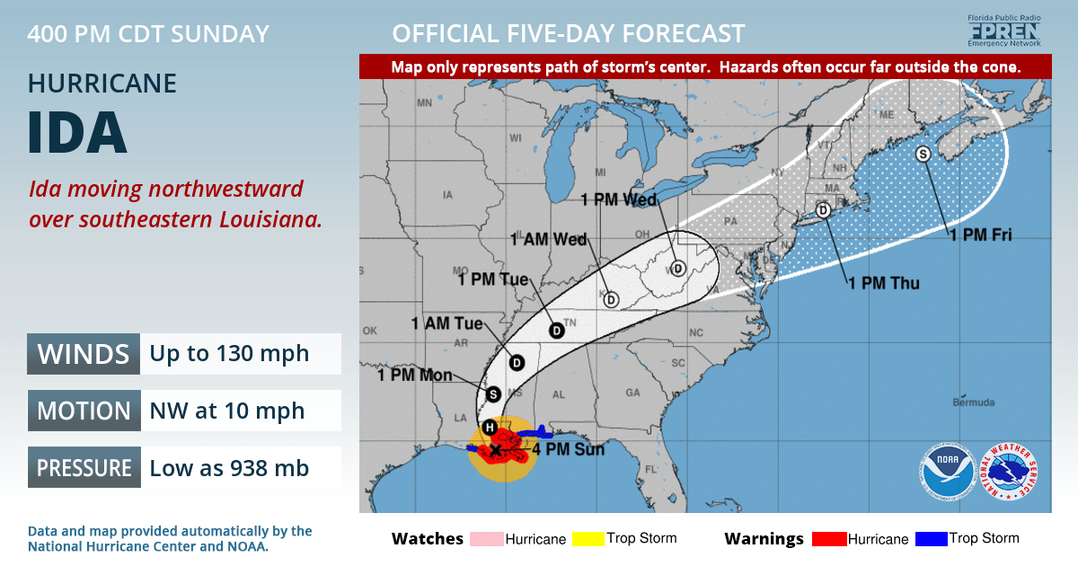 Official forecast track of Hurricane Ida