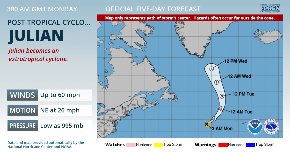 Official forecast track of Post-Tropical Cyclone Julian