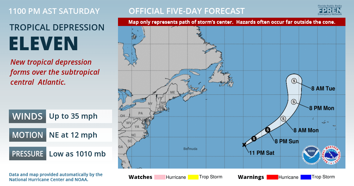 Official forecast track of Tropical Depression Eleven