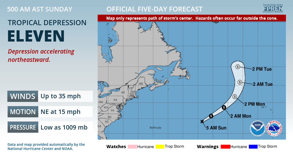 Official forecast track of Tropical Depression Eleven