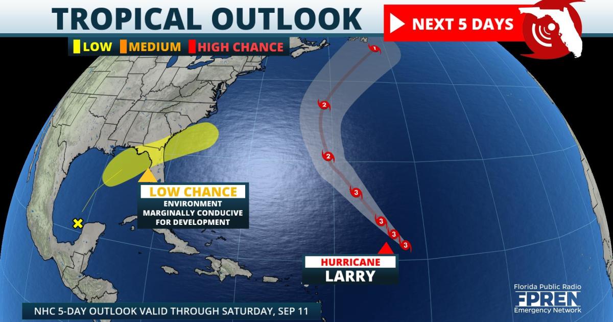 Rip Current Risk Rises Along Atlantic Coast, Heavy Rain Possible From ...