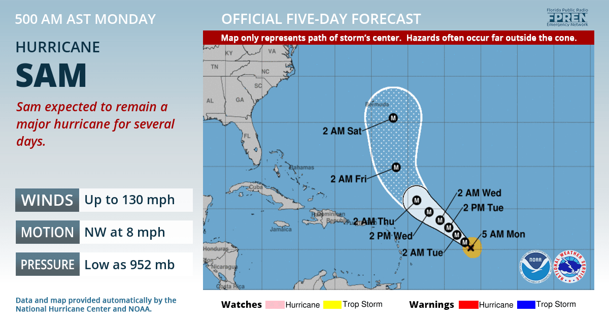 Official forecast track of Hurricane Sam
