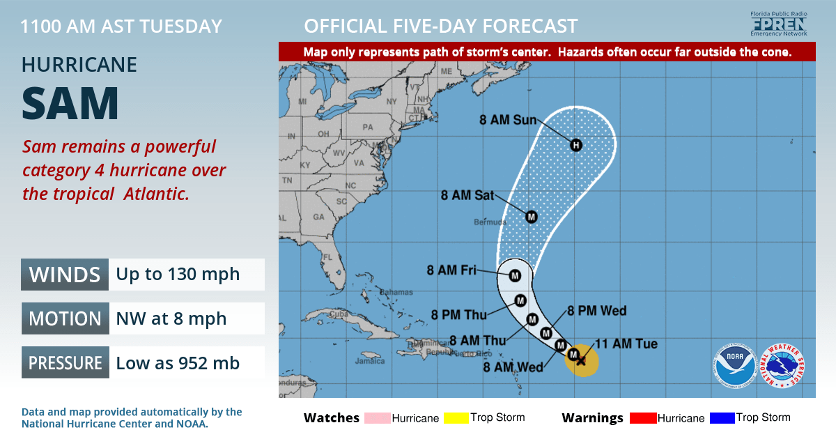 Official forecast track of Hurricane Sam