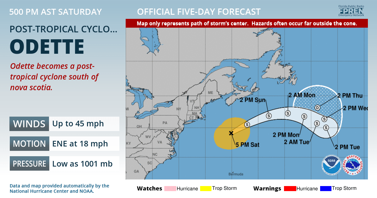 Official forecast track of Post-Tropical Cyclone Odette