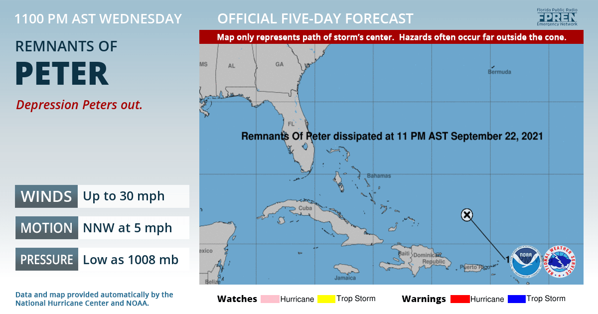 Official forecast track of Remnants Of Peter