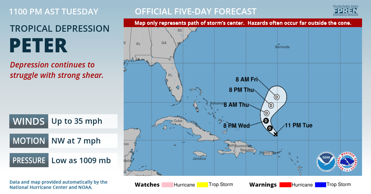 Official forecast track of Tropical Depression Peter