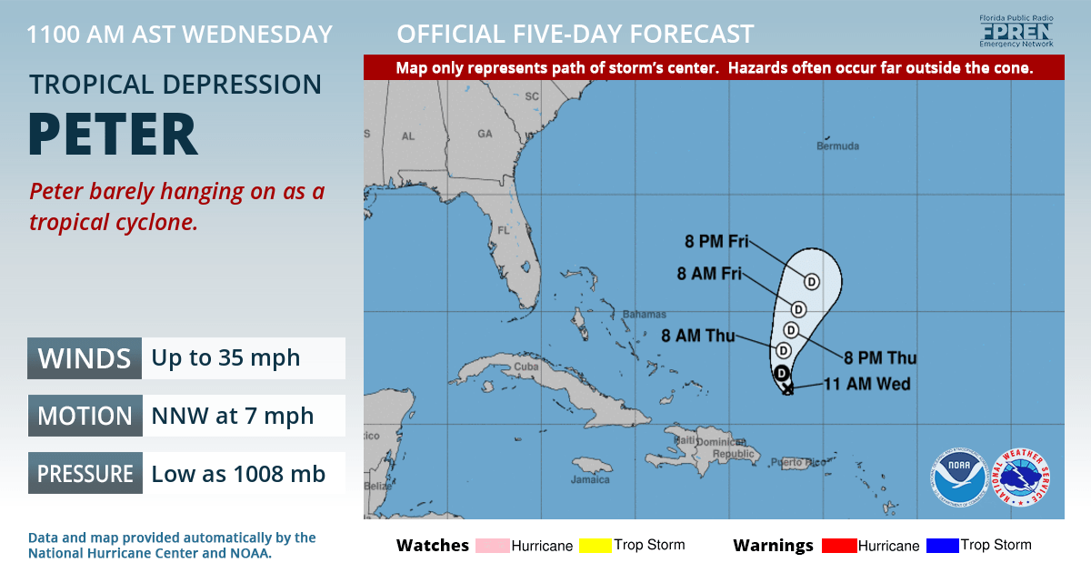 Official forecast track of Tropical Depression Peter