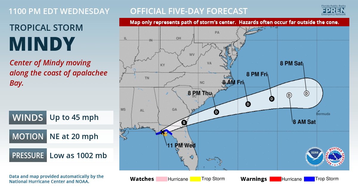 Official forecast track of Tropical Storm Mindy