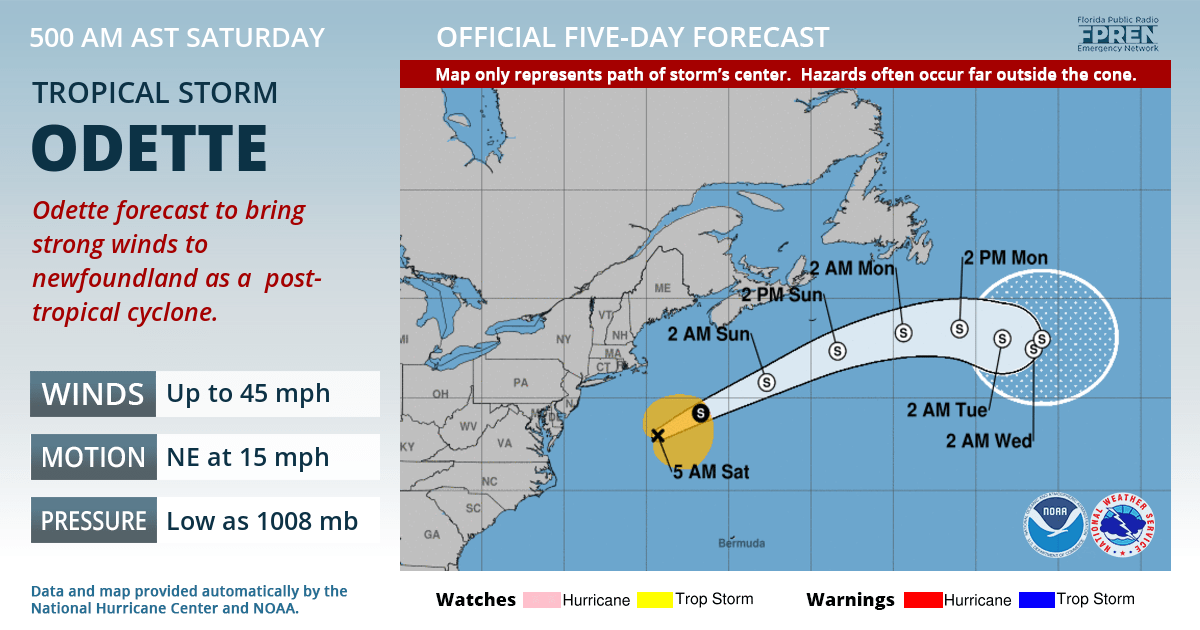 Official forecast track of Tropical Storm Odette
