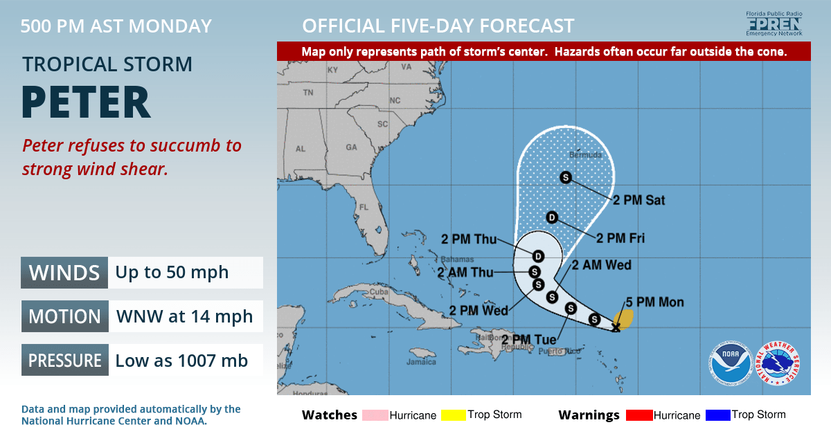 Official forecast track of Tropical Storm Peter