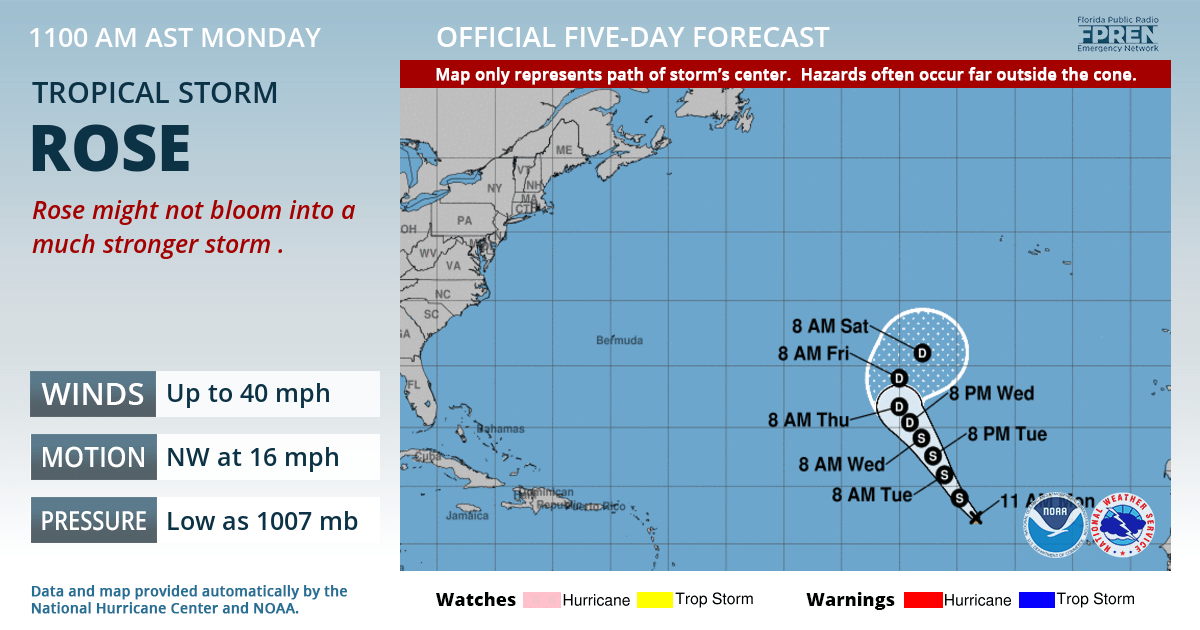 Official forecast track of Tropical Storm Rose