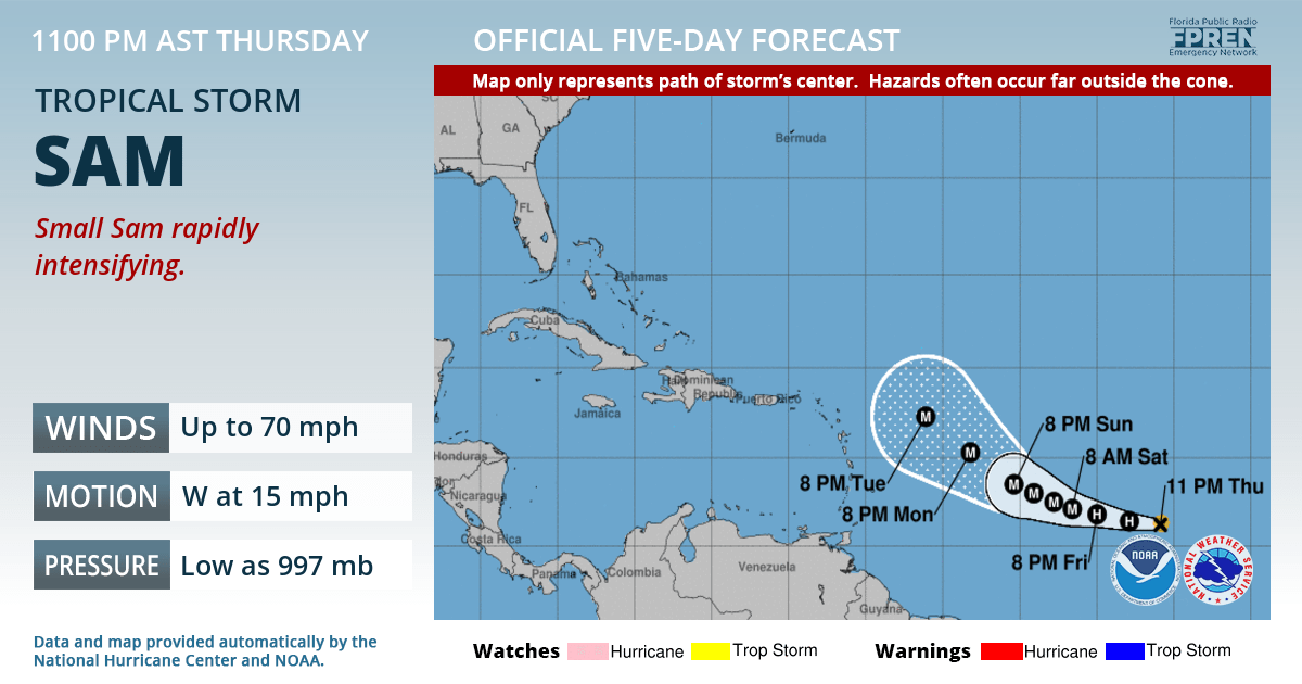 Official forecast track of Tropical Storm Sam