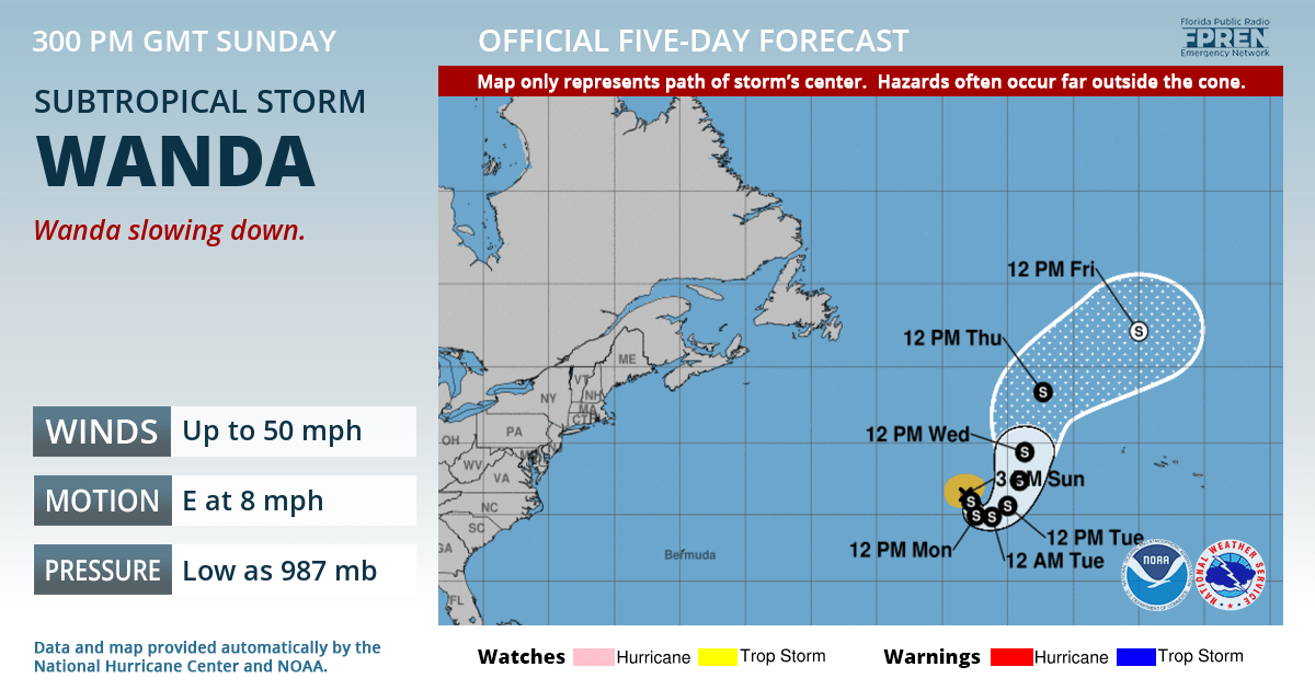 Official forecast track of Subtropical Storm Wanda