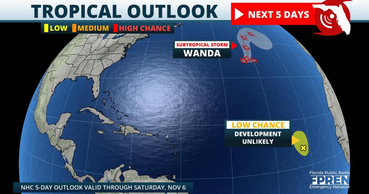 New activity in Atlantic as last month of hurricane season begins