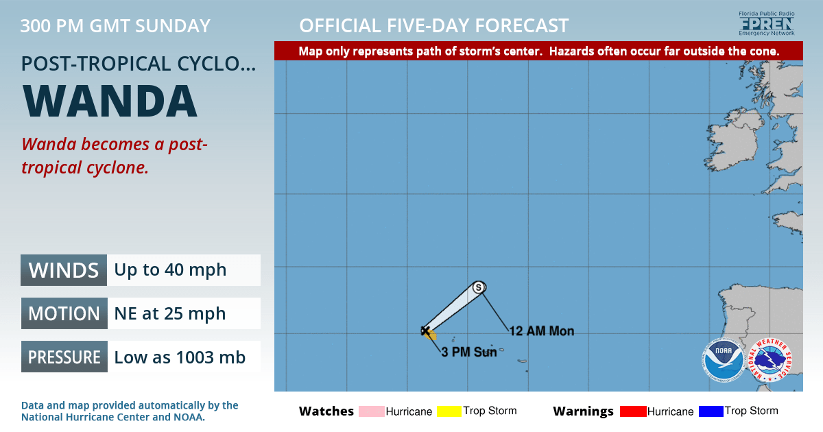 Official forecast track of Post-Tropical Cyclone Wanda