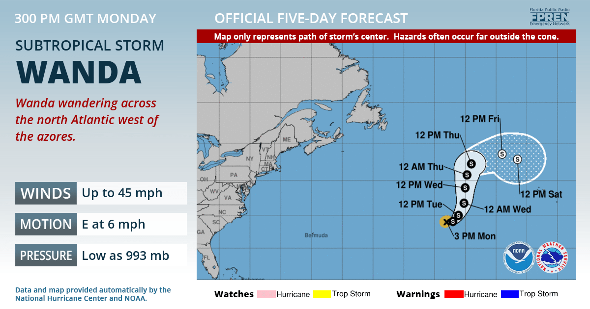 Official forecast track of Subtropical Storm Wanda
