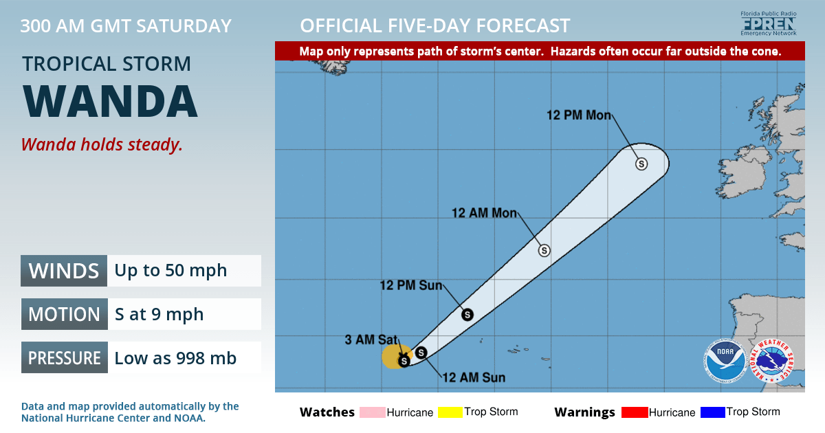 Official forecast track of Tropical Storm Wanda