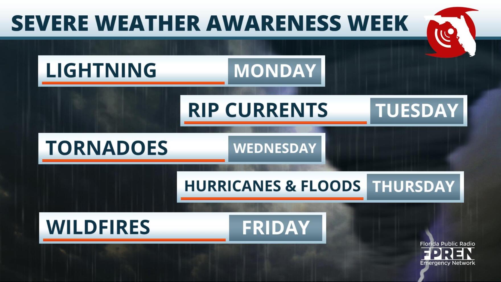 Severe Weather Awareness Week Florida Storms