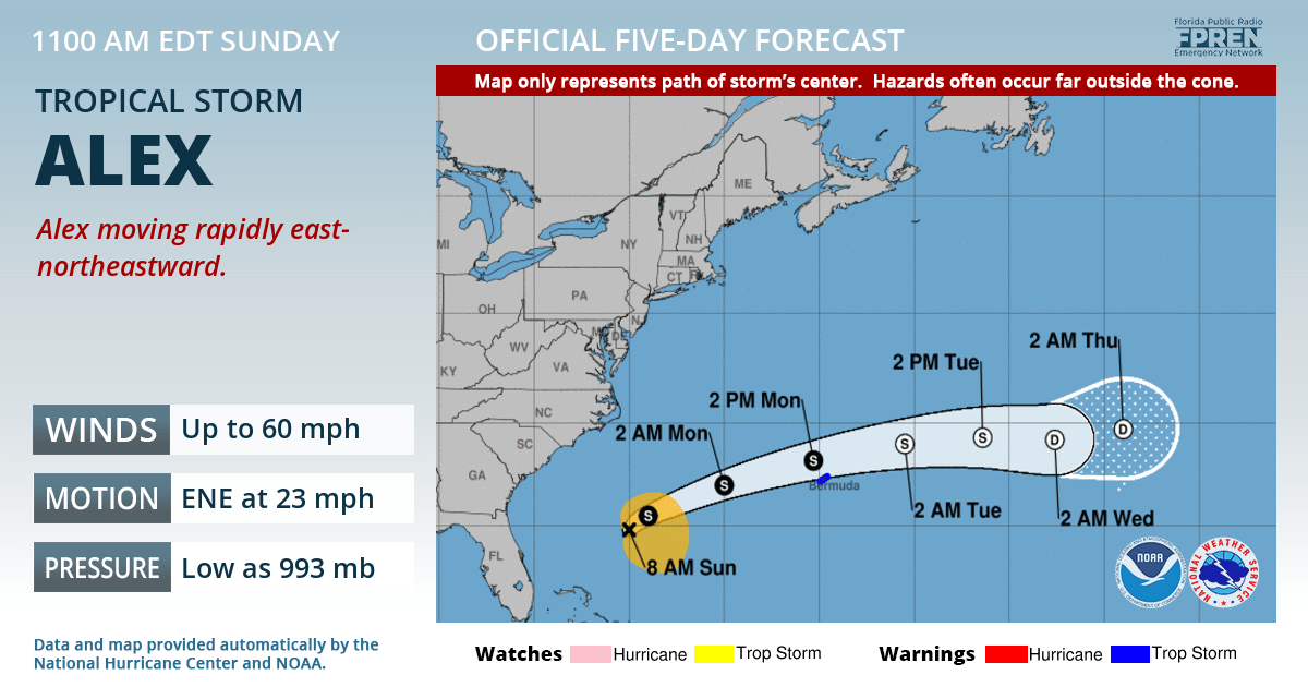 Official forecast track of Tropical Storm Alex