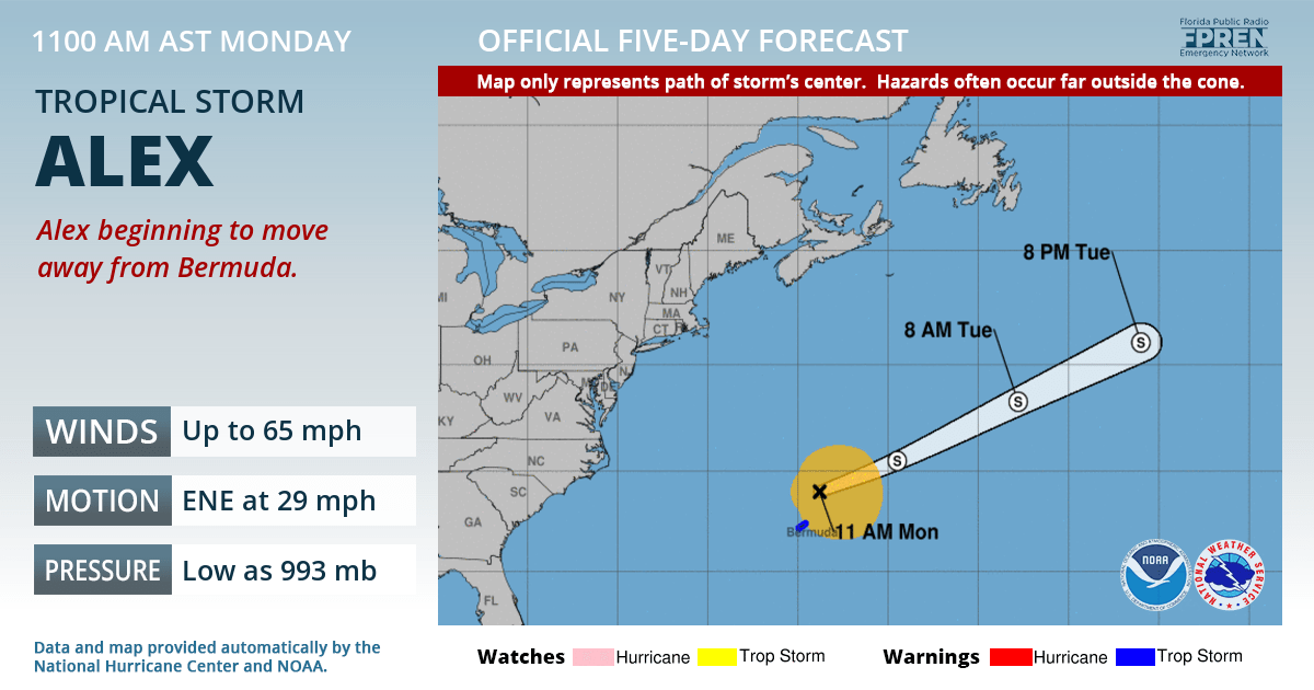 Official forecast track of Tropical Storm Alex