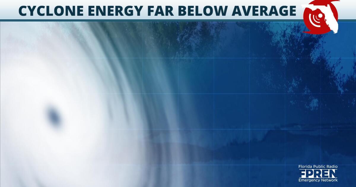 Low accumulated cyclone energy unusual for this hurricane season thus far