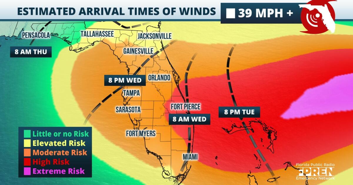 Hurricane, tropical storm watches issued along Florida's east coast