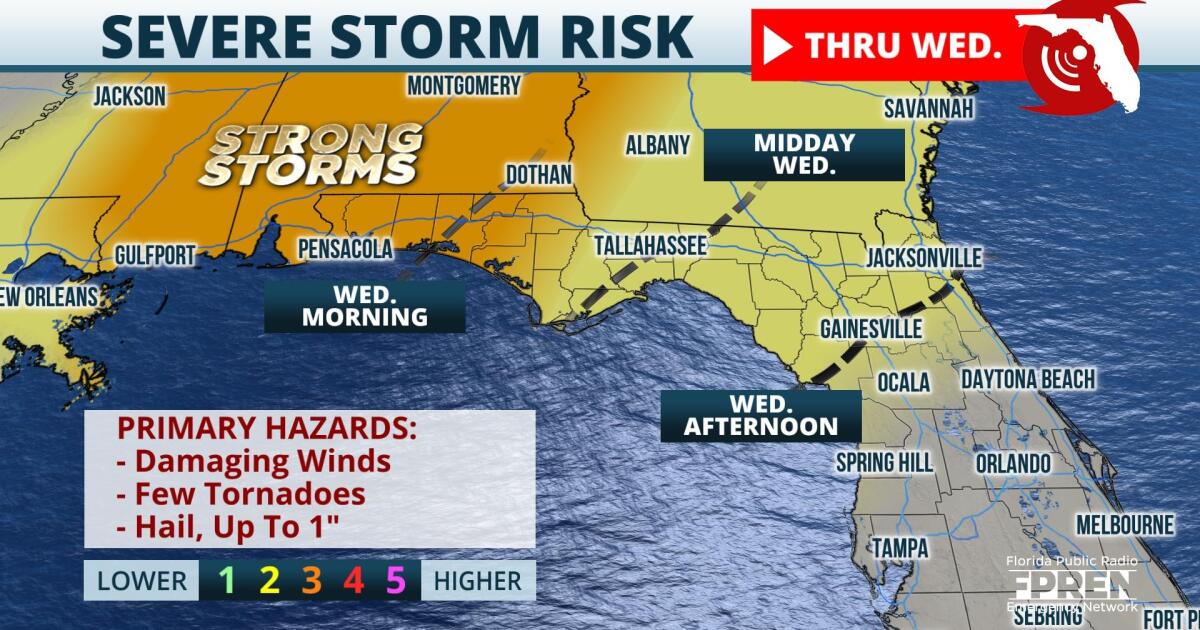 Storms Could Produce Damaging Winds Tornadoes And Hail Through