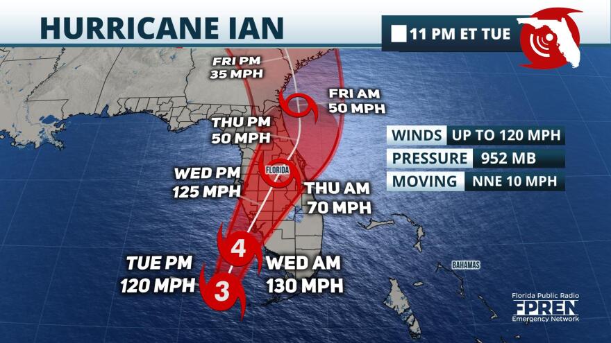 Hurricane Ian upgraded to Category 5 before Florida landfall | Florida ...