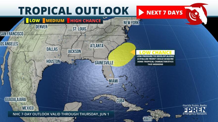 NOAA and National Hurricane Center predict a near average hurricane 